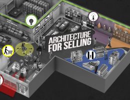 Architecture For Selling - Analyzing Retail Interior Spaces - Rethinking The Future