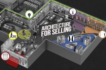 Architecture For Selling - Analyzing Retail Interior Spaces - Rethinking The Future