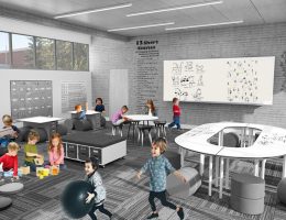 Can Architecture aid the Learning Process - Rethinking The Future