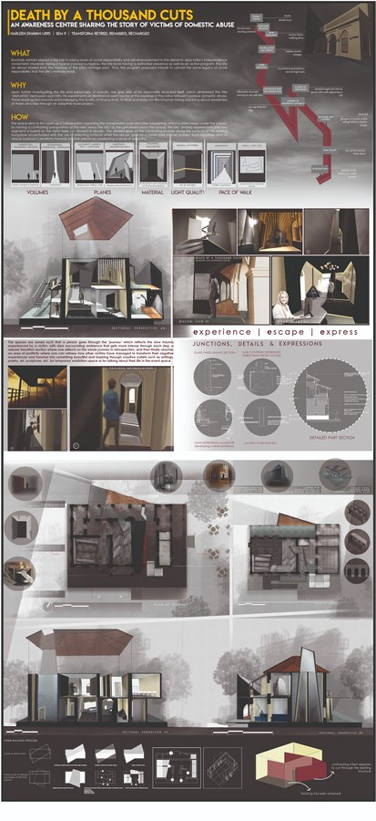 architectural design sheet formats