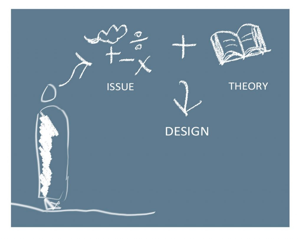5 Tips for balancing the technical and theoretical part of any design process-1