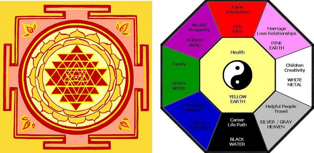 HOW CULTURE SHAPES ARCHITECTURE - Sheet4