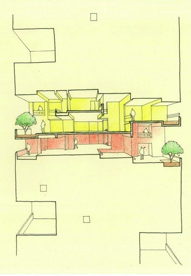 Effects of living in a high rise in Mumbai - Sheet3