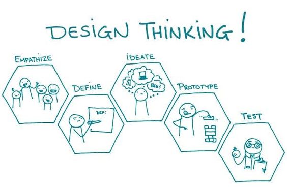 New Subjects That Should Be Taught In Architecture Schools In The Next Decade - Sheet1