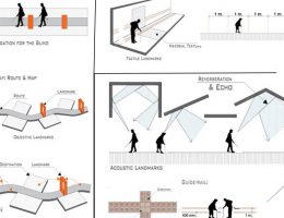 Designing With The Blind In Mind - Rethinking The Future