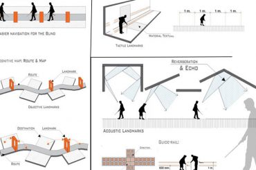 Designing With The Blind In Mind - Rethinking The Future