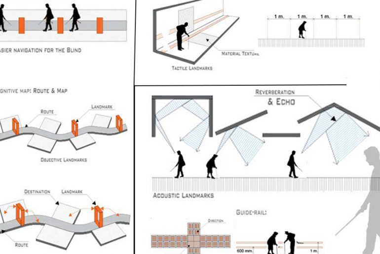 Designing With The Blind In Mind - Rethinking The Future