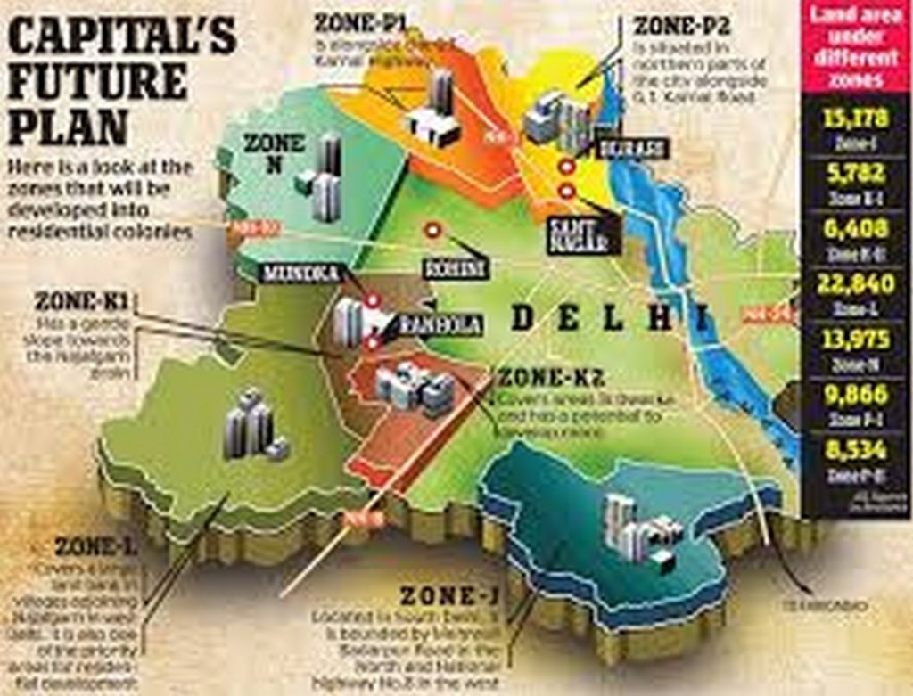 Why the city block system won't work in Indian Cities -4