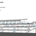 UNIVERSITY OF ARKANSAS CHAMPIONS HALL -3