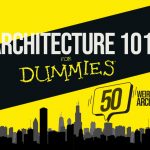 Architecture 101 For Dummies! -50 Weird Words Only Architects Use - Rethinking The Future