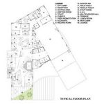 Malik Architecture- Marwah -2