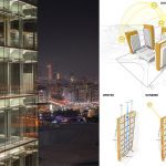 Goesttsch Partners- Global Market Square -4