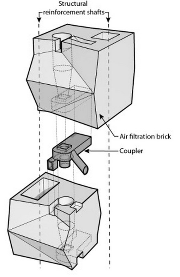 Alternative Materials - Pollution absorbing bricks -5