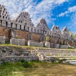 Places To visit in Cancun - Uxmal -2