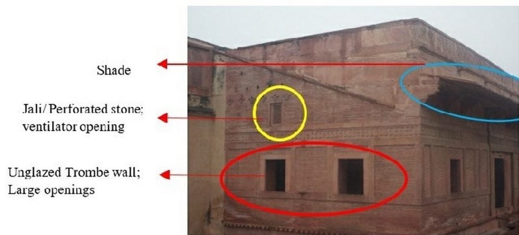 8 Elements of Vernacular Architecture Influenced by Religion -5