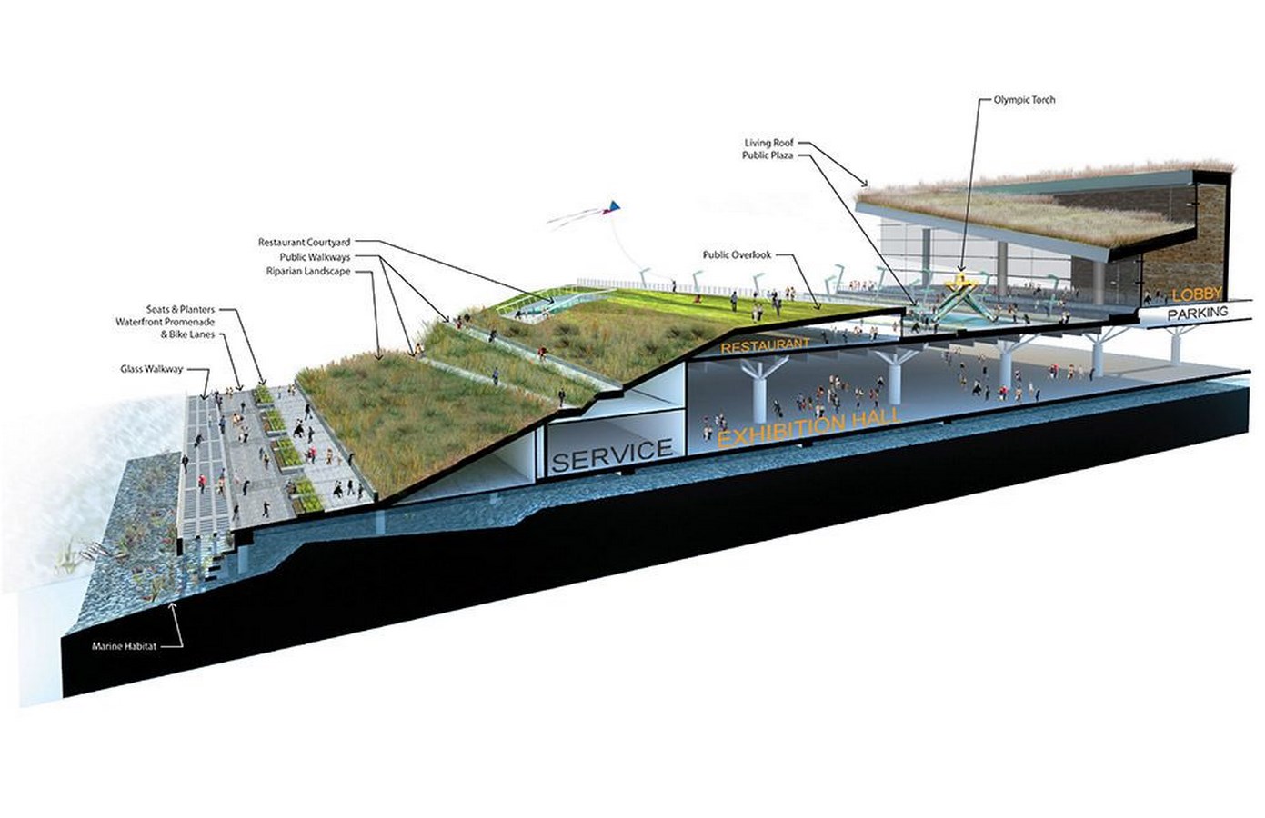 Vancouver Convention Centre - Sheet4