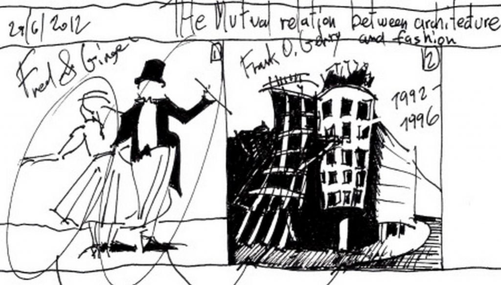 10 Things You Did Not Know About Dancing House — Prague-Story behind the name - Sheet1