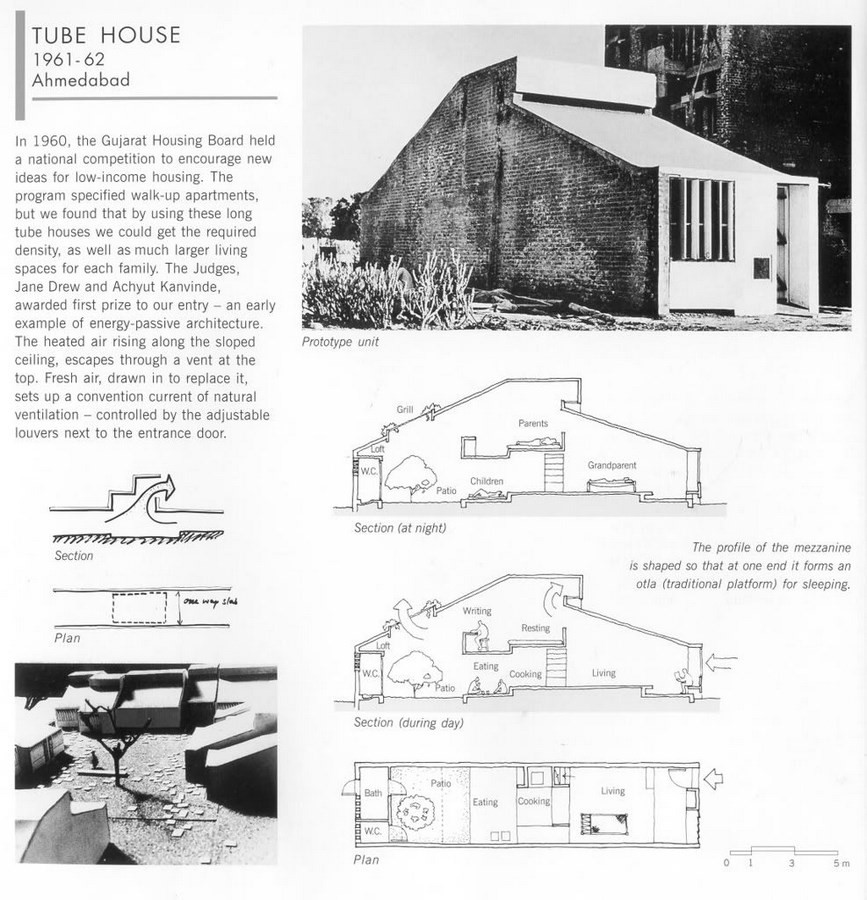 10 Things you did not know about Charles Correa - Sheet6