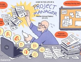 Project Management For Architects- A Necessity or Just Another Career Option - Rethinking The Future