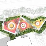 10 Things To Know Before Pursuing A Career In Landscape Architecture - Rethinking The Future