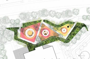 10 Things To Know Before Pursuing A Career In Landscape Architecture - Rethinking The Future