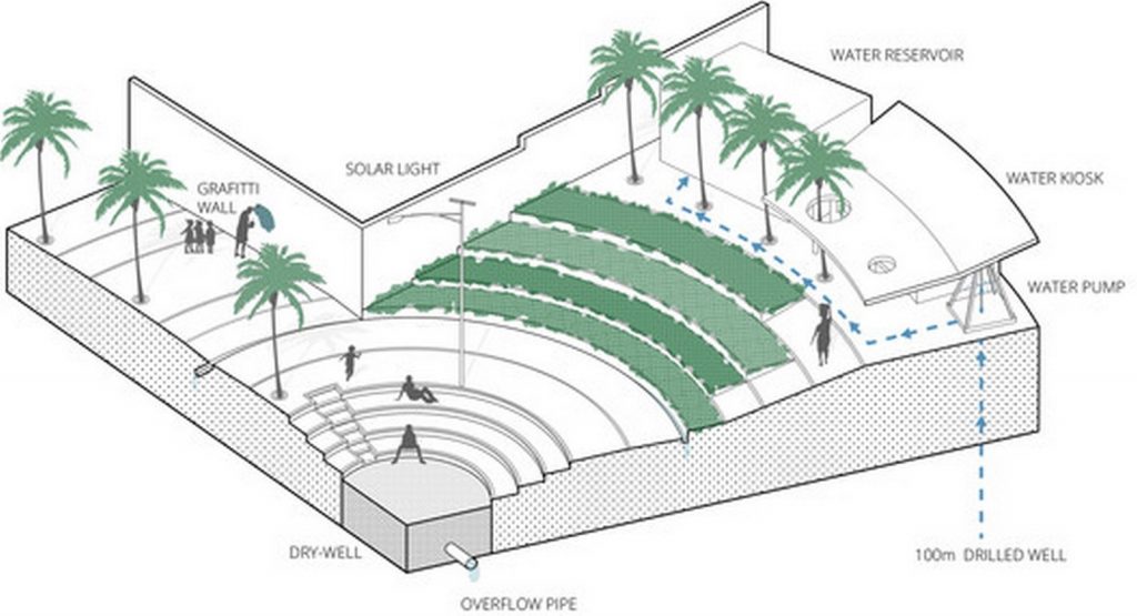 Tapis Rouge Public Space, Haiti, Designers-Emergent Vernacular Architecture (EVA Studio) - Sheet4