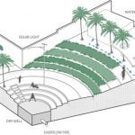Tapis Rouge Public Space, Haiti, Designers-Emergent Vernacular Architecture (EVA Studio) - Sheet4