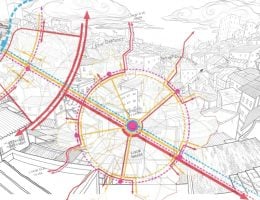 How Are 'Compact Cities' A Sustainable Option - Rethinking The Future
