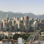 How are 'compact cities' a sustainable option -3