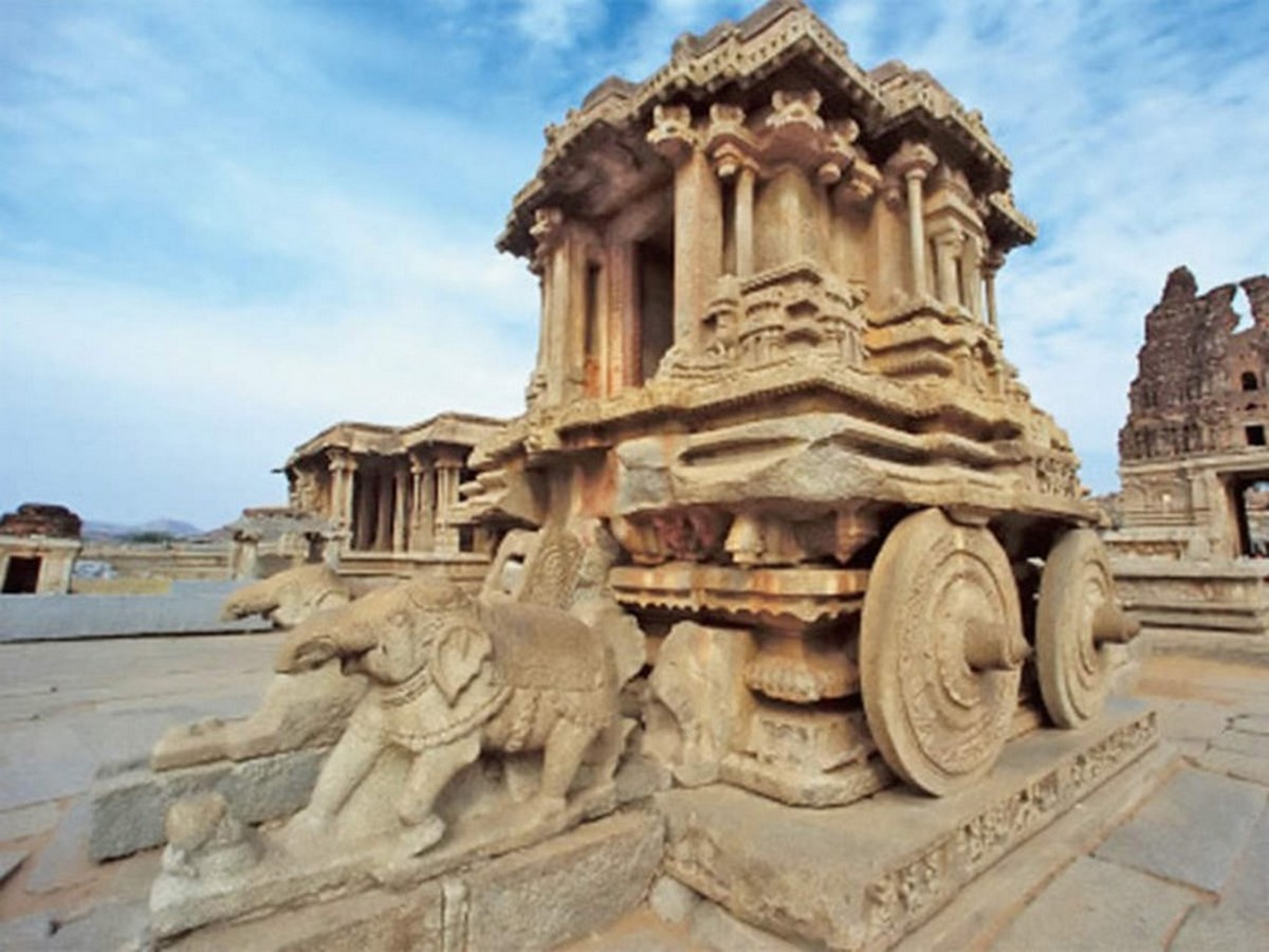 Places must visit in India - Sheet2