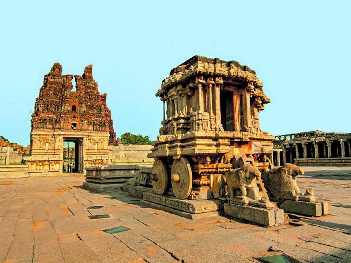Places must visit in India - Sheet3