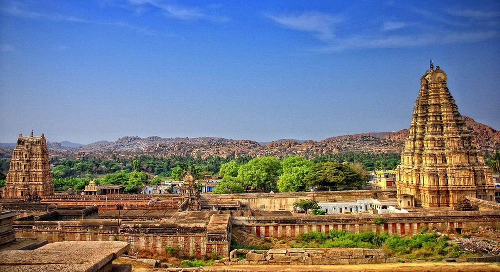 Places must visit in India - Sheet4