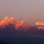 SIKKIM - Sheet1