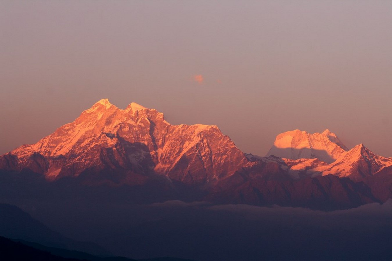SIKKIM - Sheet1