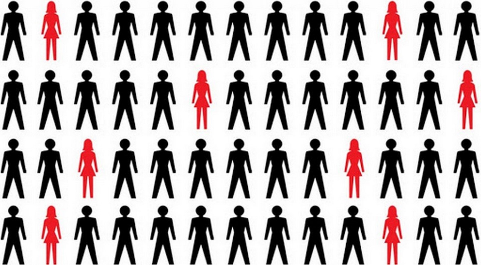 14 Influential TED Talks by female architects