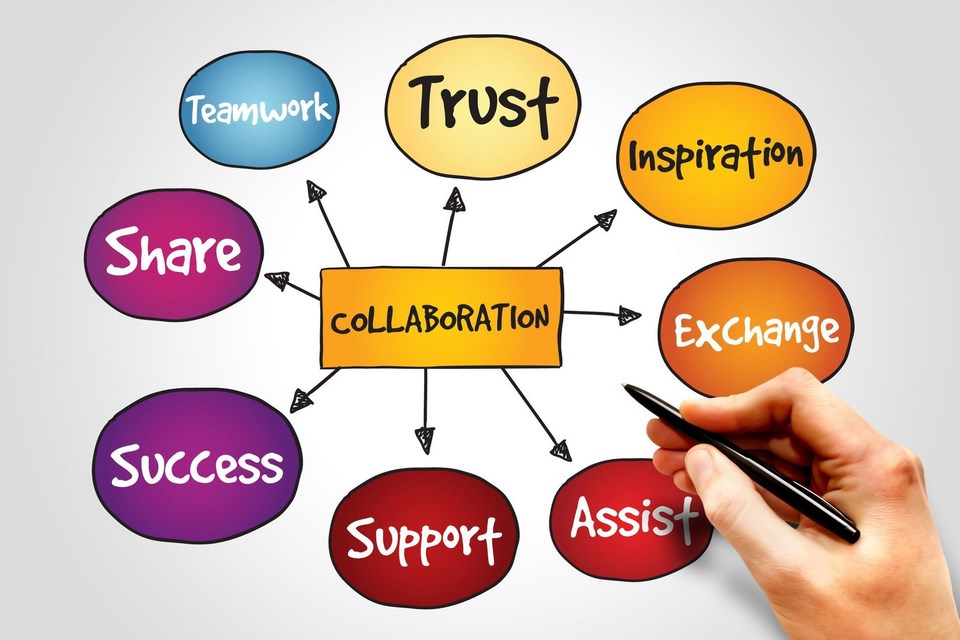 What does Collaborative Architecture look like -5
