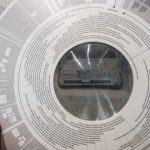 What architects must know about Ethnography -1