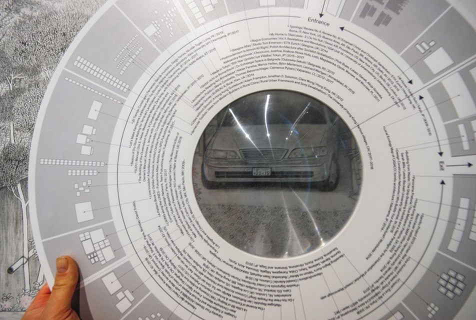 What architects must know about Ethnography -1