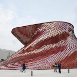 What architects must know about Ethnography -6