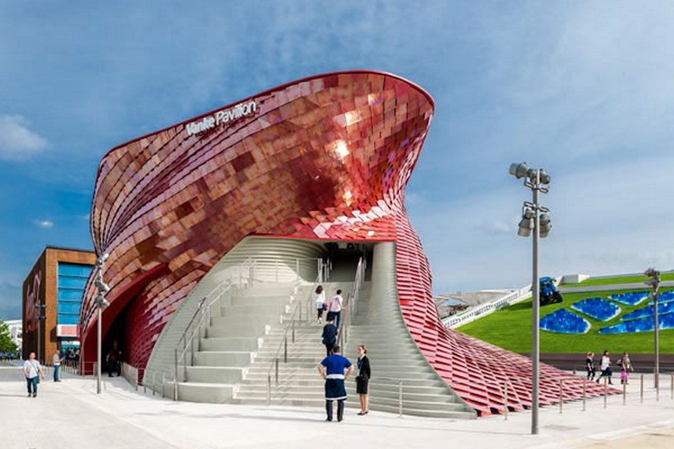 What architects must know about Ethnography -8