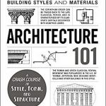 ARCHITECTURE 101 – Nicole Bridge