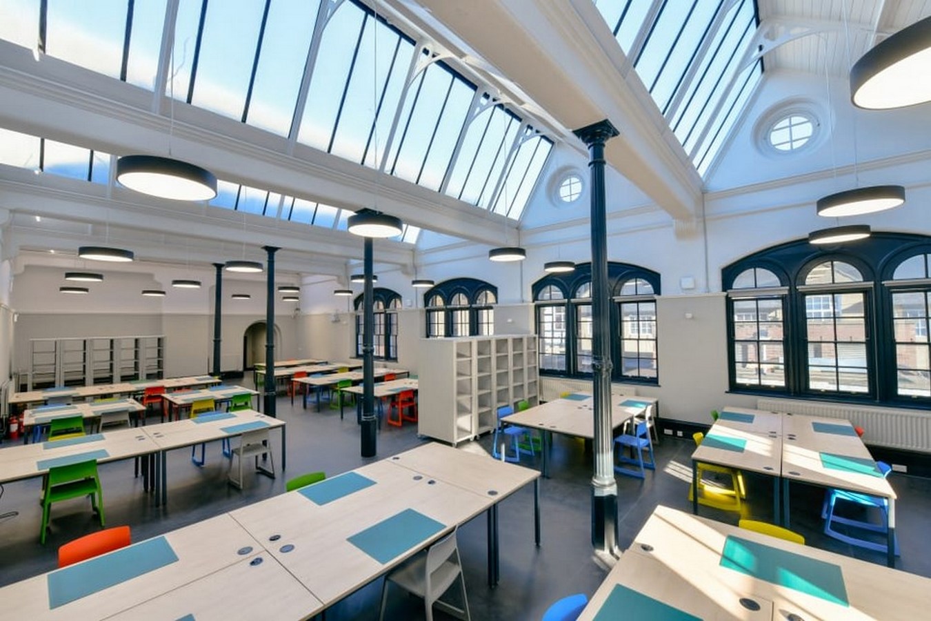 Types of students in Architecture colleges- sheet 1