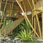 Villa Kelapa - Sheet3