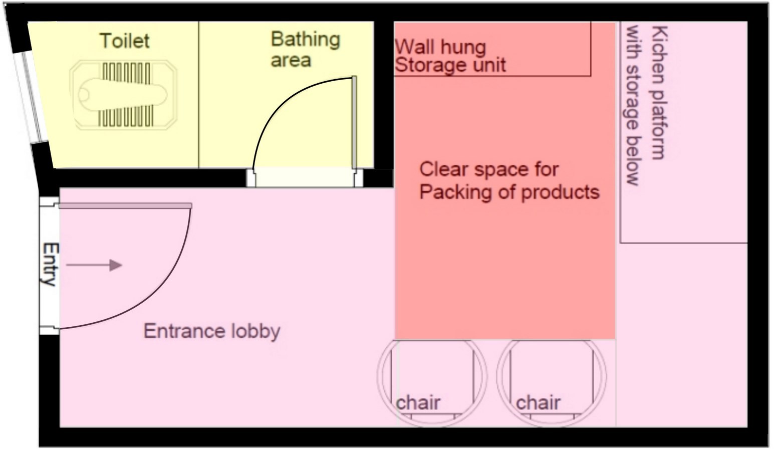Pengare House (OHOT)  - Sheet2