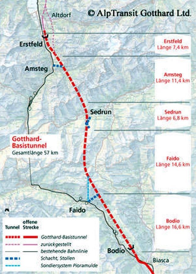 Gotthard Base Tunnel - Sheet2