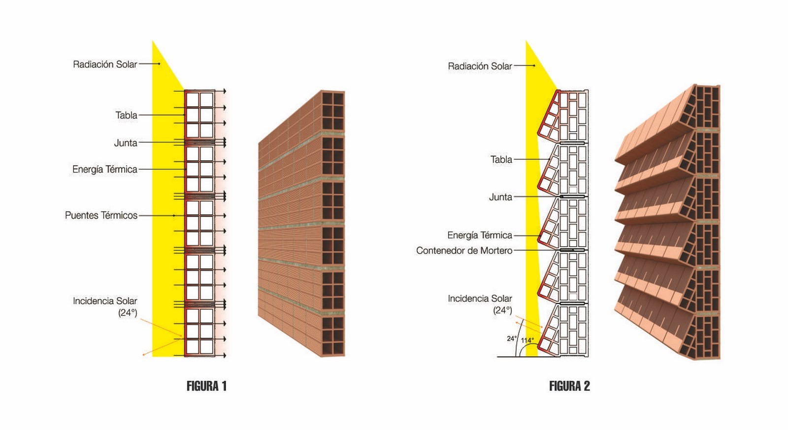 Hollow Clay Bricks - Sheet2