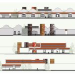 8 Instances of Adaptive Reuse in India-Alembic Industrial Heritage Development -2