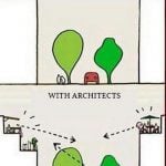 How does an Architect affect the society - Sheet1