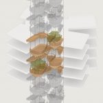 EDEN – Singapore, Singapore - Sheet2