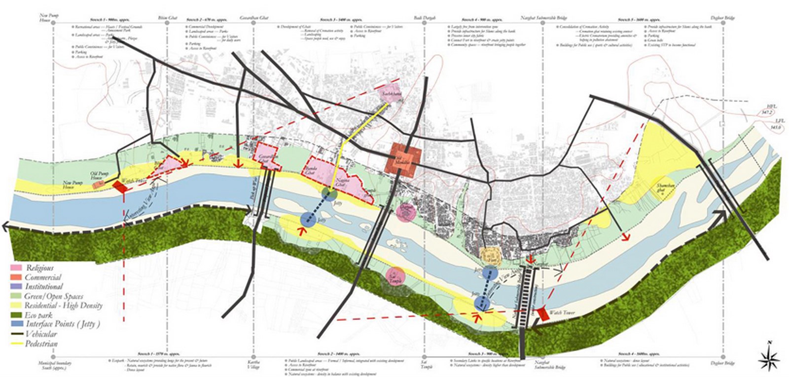 Remembering Ar. Pradeep Sachdeva-Godavari Riverfront Development -2